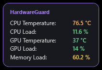 HardwareGuard in-game overlay in a purple accent